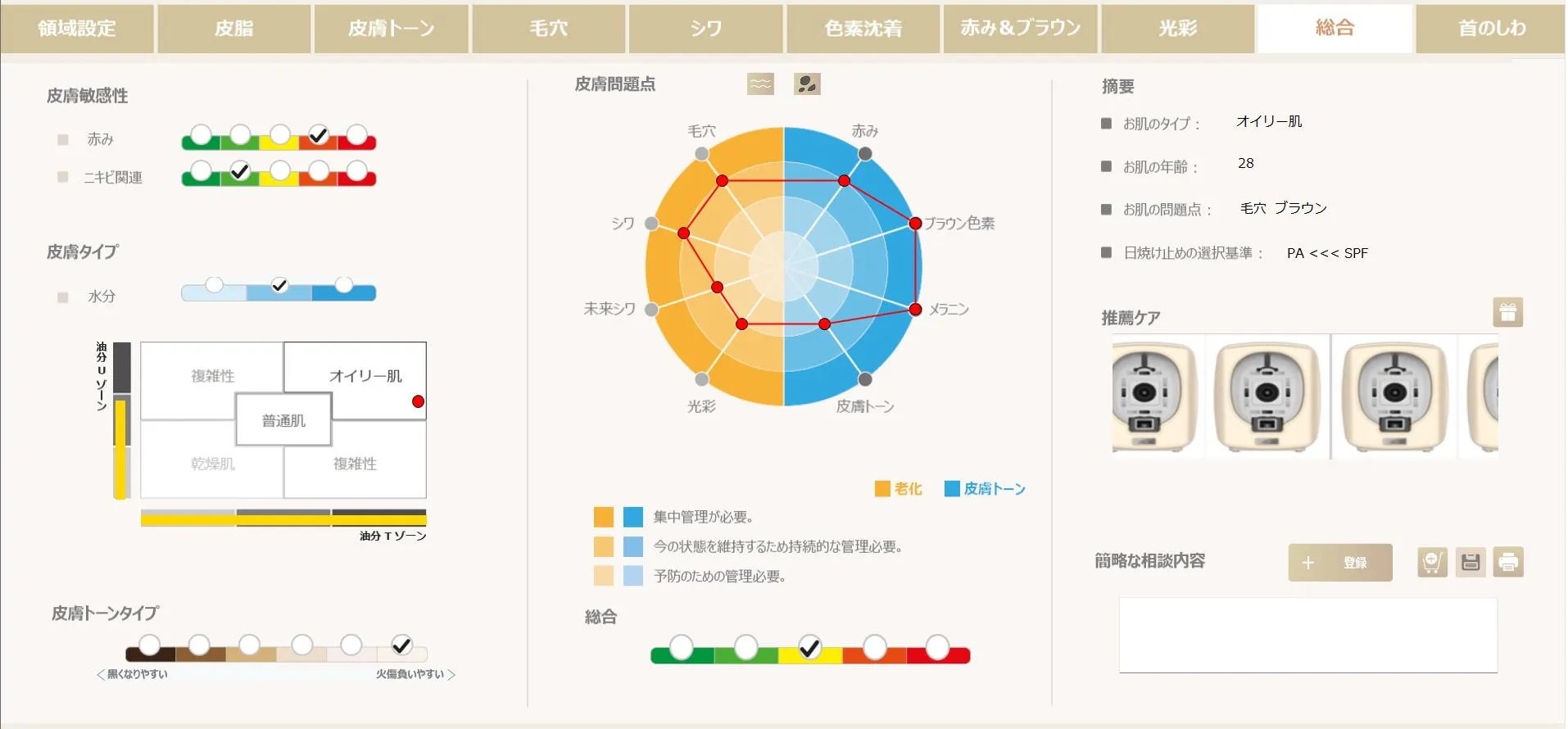 Before & After 施術前総合分析